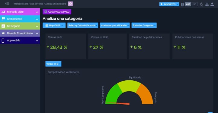 Mercado-ESP Mercado-ESP
